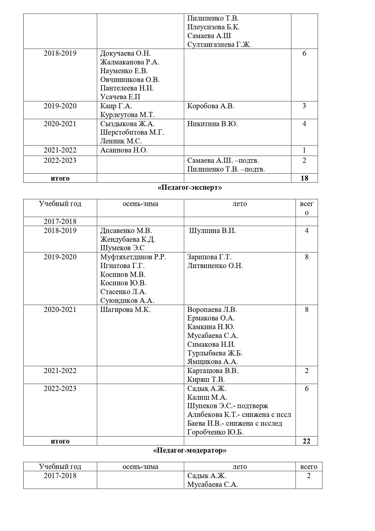ilovepdf_merged_3_1_page-0022.jpg