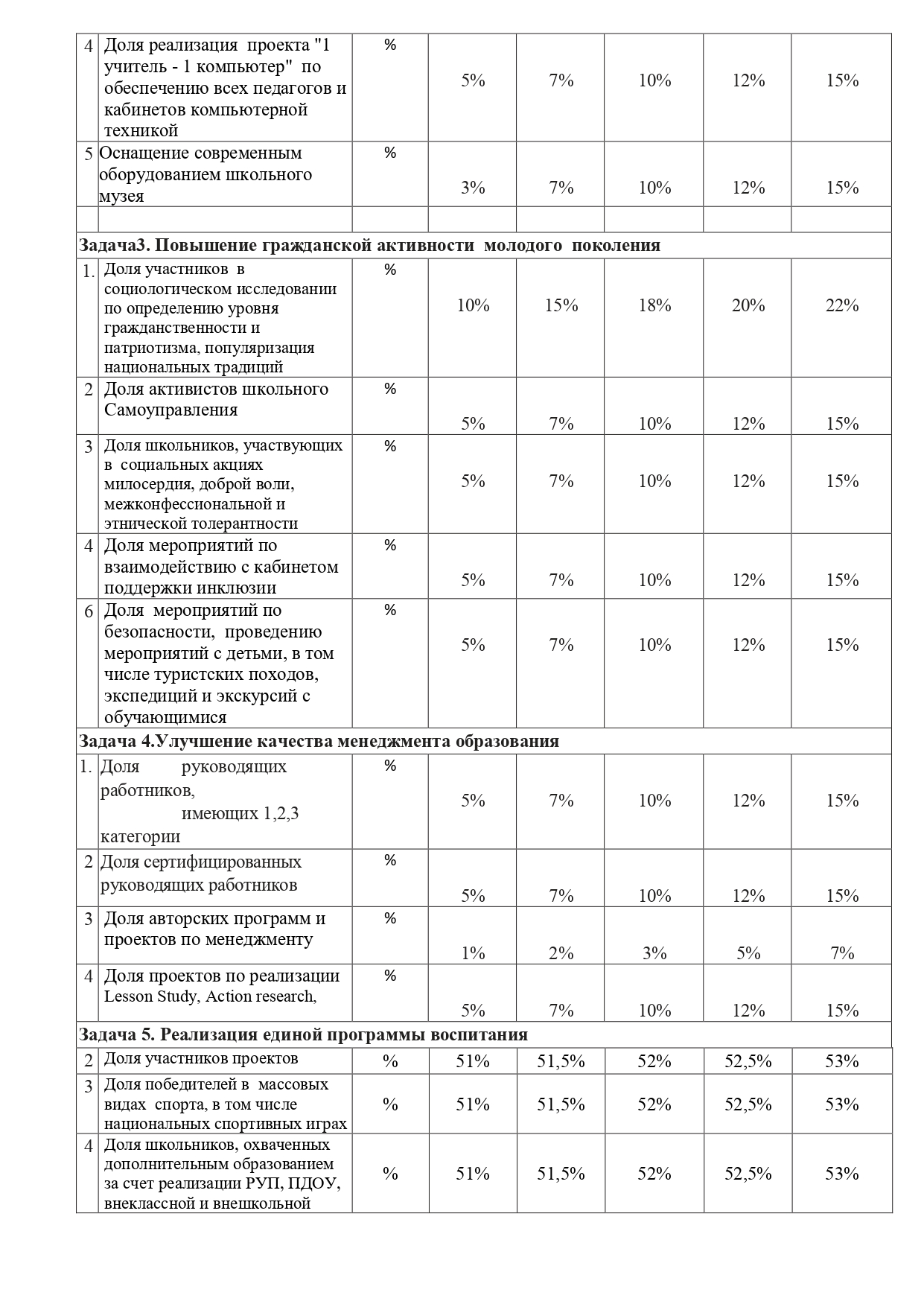 ilovepdf_merged_3_1_page-0052.jpg